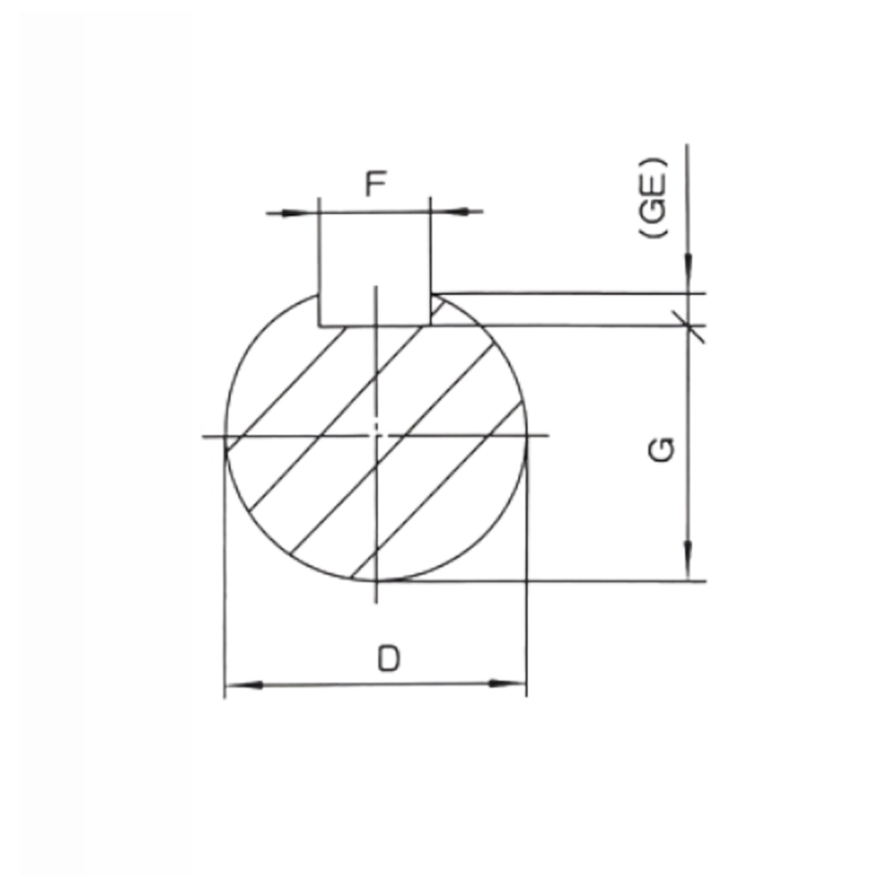 機(jī)座帶底腳、端蓋上無凸緣的電動機(jī)(B3)